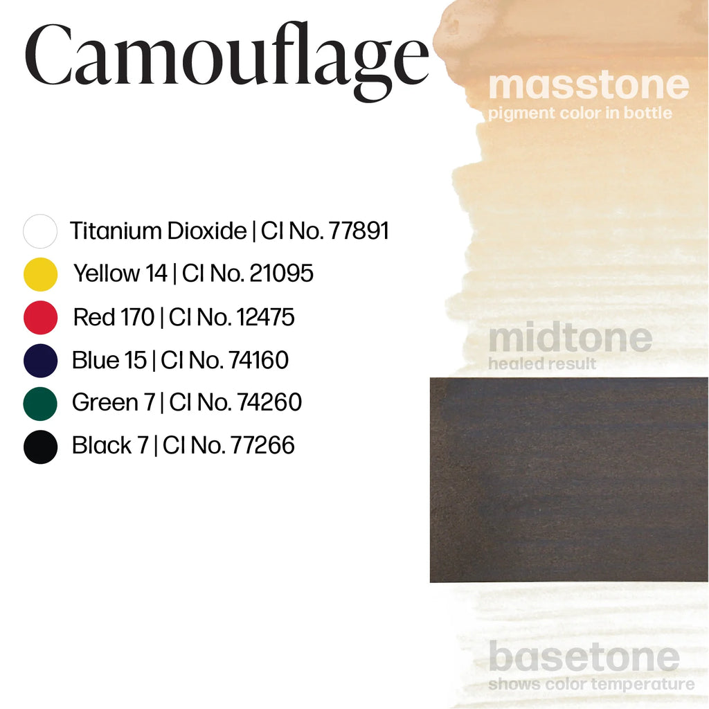 Areola & Scar Pigment Set – Perma Blend LUXE Camouflage 15ml Pigment Shades | Areola Shades, Scar Camouflage Pigment, Medical Tattoo Ink, SPMU Areola Tattoo Pigment, Skin Camouflage Makeup Correction, Vitiligo & Scar Neutralization Pigments