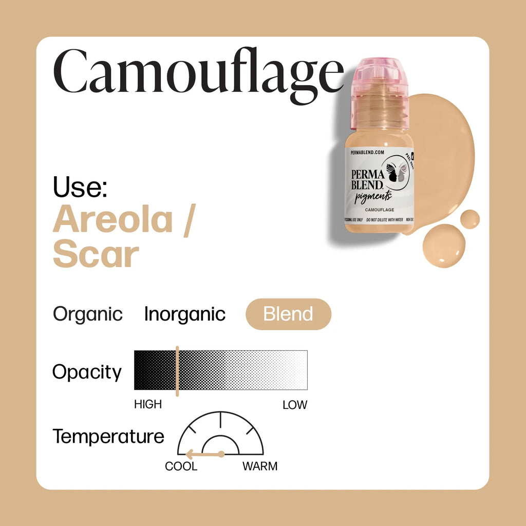 Areola & Scar Pigment Set – Perma Blend LUXE Camouflage 15ml Pigment Shades | Areola Shades, Scar Camouflage Pigment, Medical Tattoo Ink, SPMU Areola Tattoo Pigment, Skin Camouflage Makeup Correction, Vitiligo & Scar Neutralization Pigments