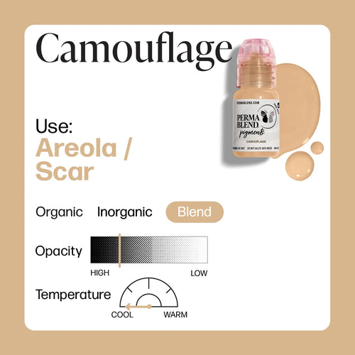 Areola & Scar Pigment Set – Perma Blend LUXE Camouflage 15ml Pigment Shades | Areola Shades, Scar Camouflage Pigment, Medical Tattoo Ink, SPMU Areola Tattoo Pigment, Skin Camouflage Makeup Correction, Vitiligo & Scar Neutralization Pigments