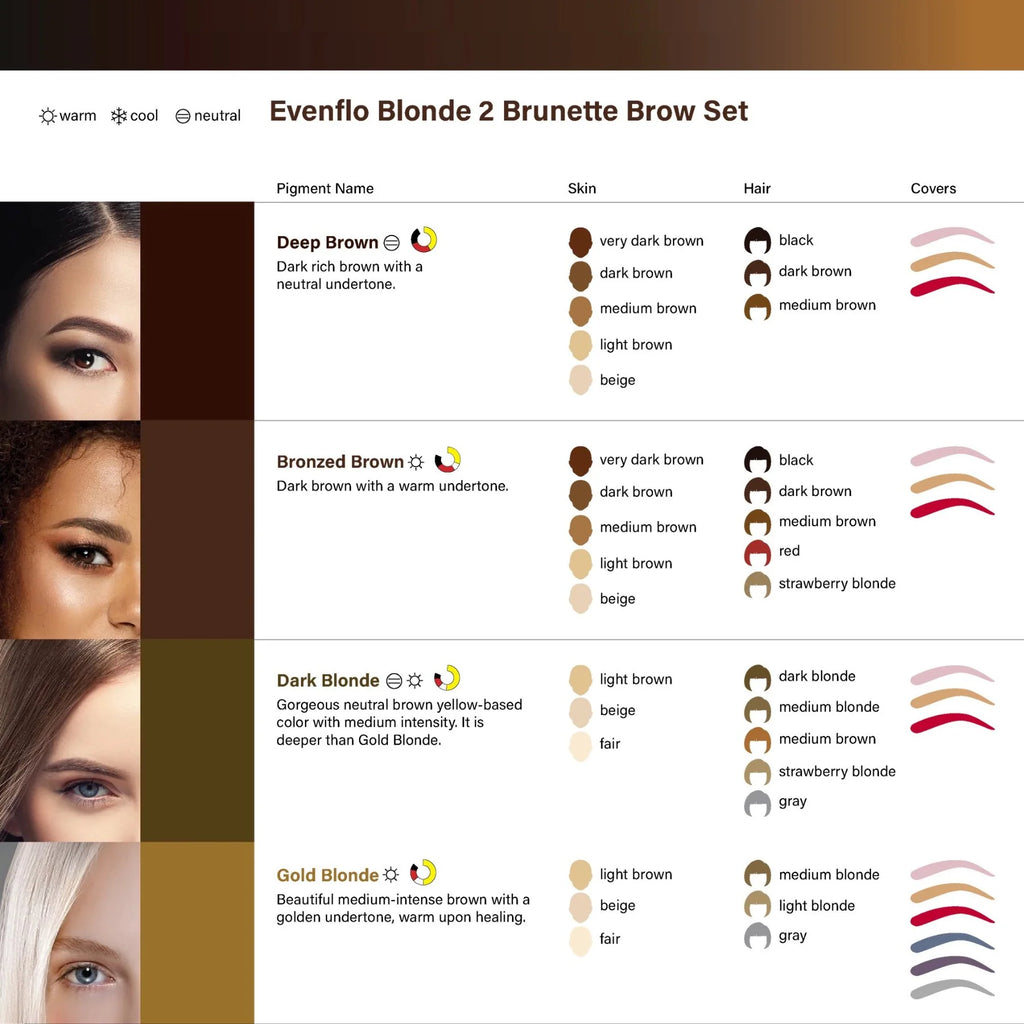 Eyebrow Pigments – Deep Brown 15ml Evenflo Colours | Blonde 2 Brunette Singles | Perma Blend Luxe Brow Pigments | Professional Permanent Makeup Brow Ink for Microblading, Ombré Brows & Powder Brows