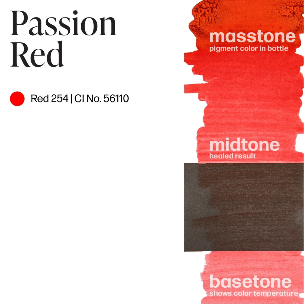 Lip Pigments – Perma Blend Lip Pigment Passion Red 15ml | Perma Blend Professional PMU Lip Blush Pigment for Lip Neutralization, Lip Correction, Lip Tattoo & Semi Permanent Makeup Ink