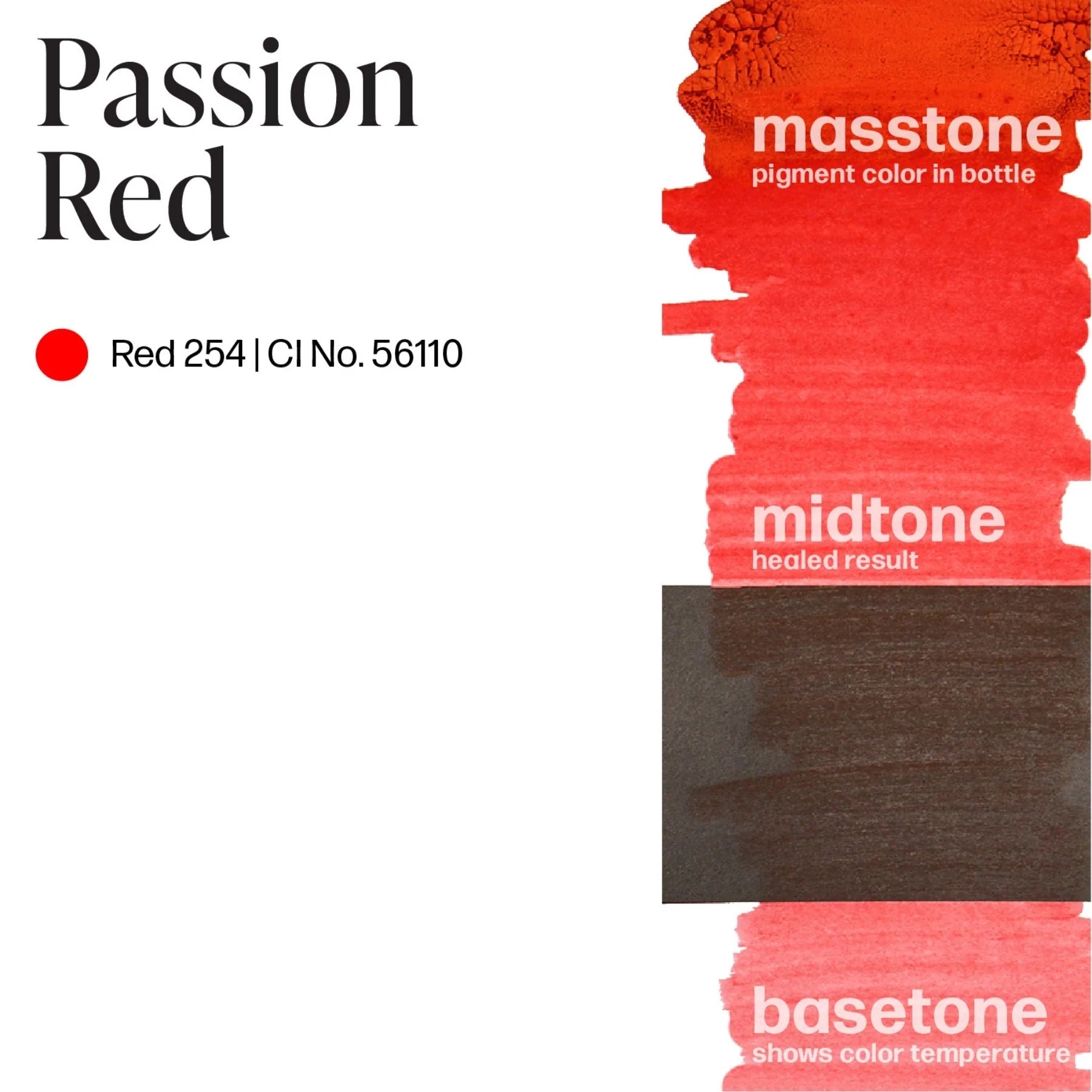 Lip Pigments – Perma Blend Lip Pigment Passion Red 15ml | Perma Blend Professional PMU Lip Blush Pigment for Lip Neutralization, Lip Correction, Lip Tattoo & Semi Permanent Makeup Ink